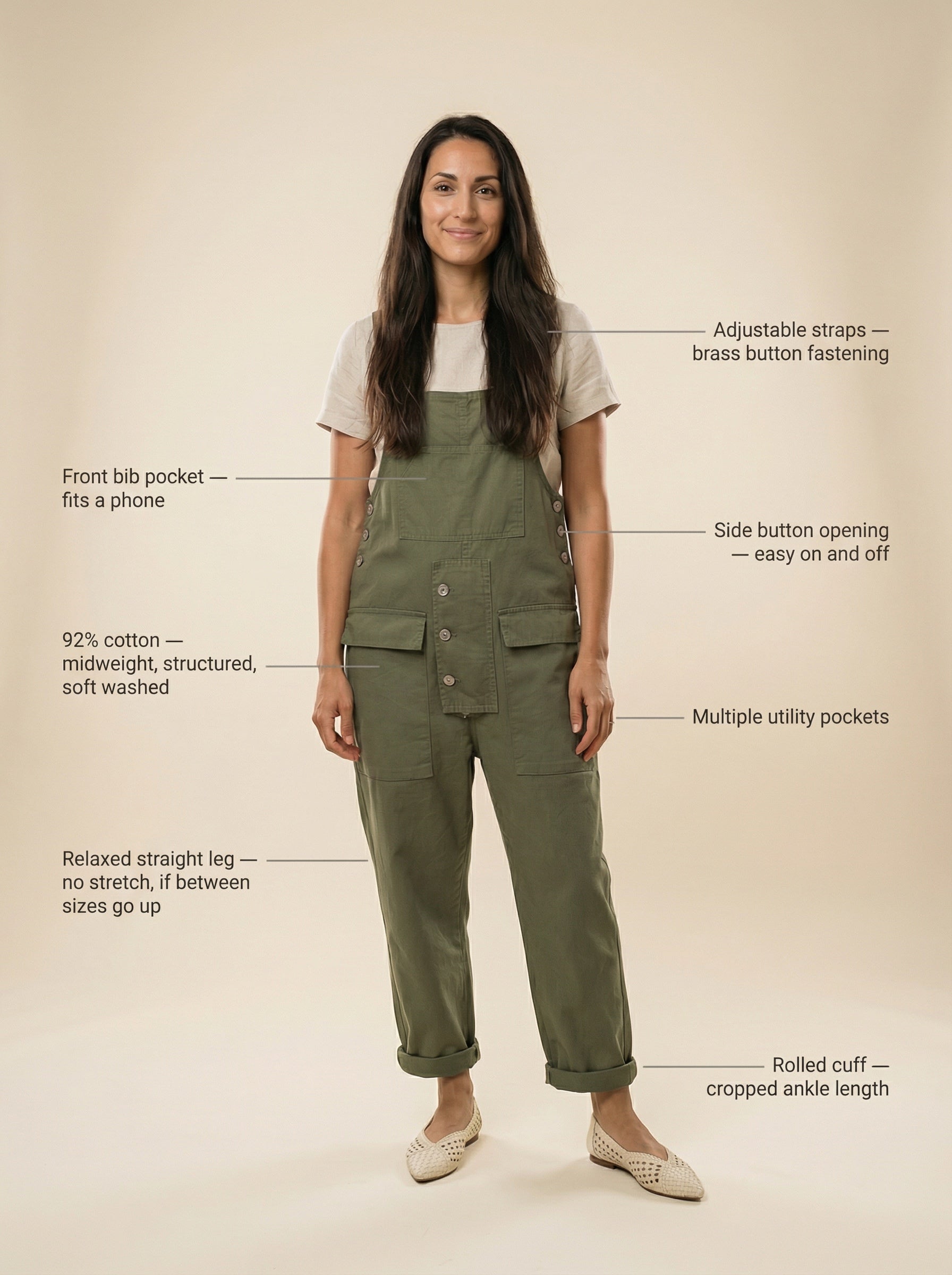 The Essential Straight Overall