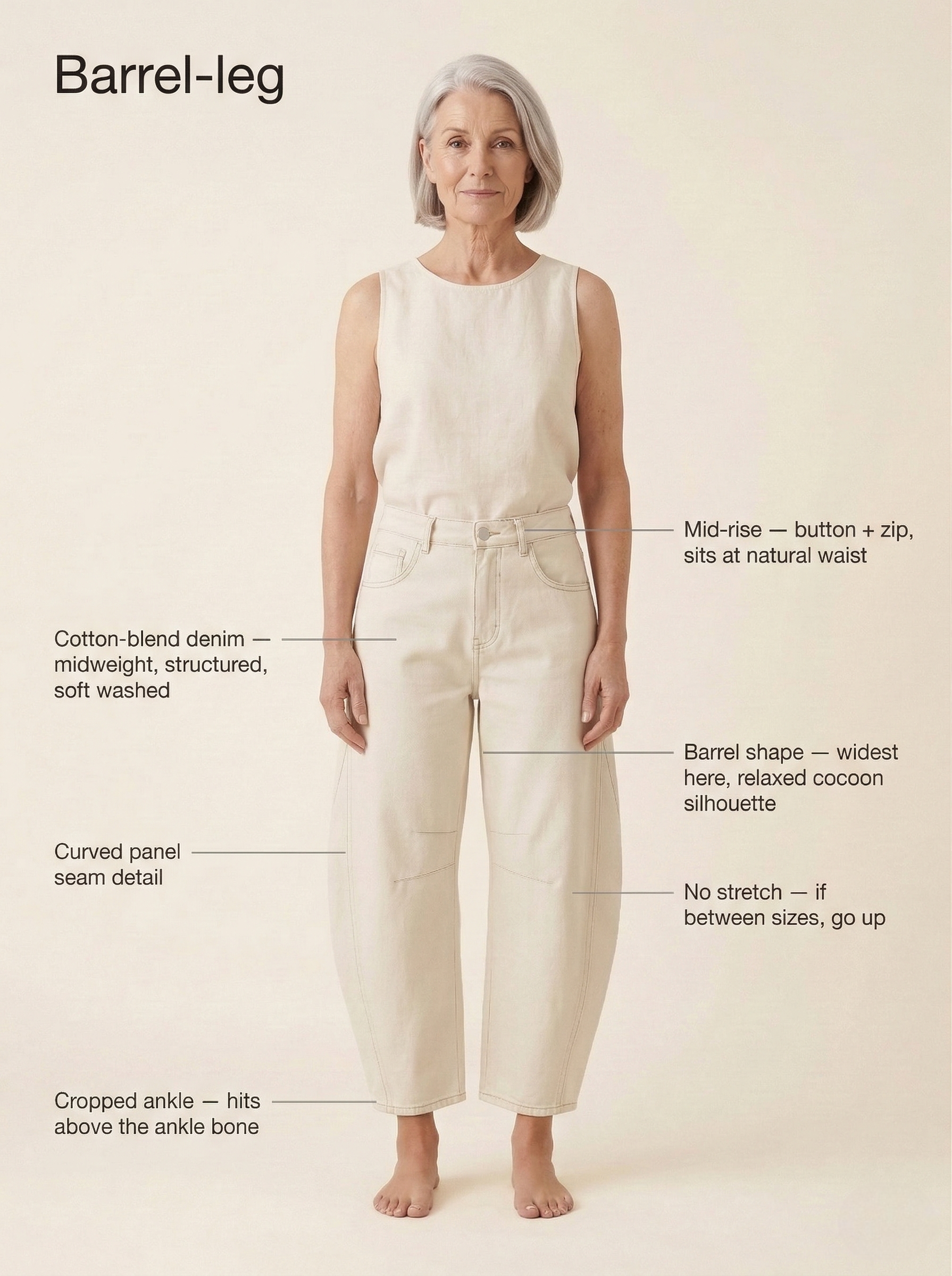 Arden Everyday Barrel Jeans